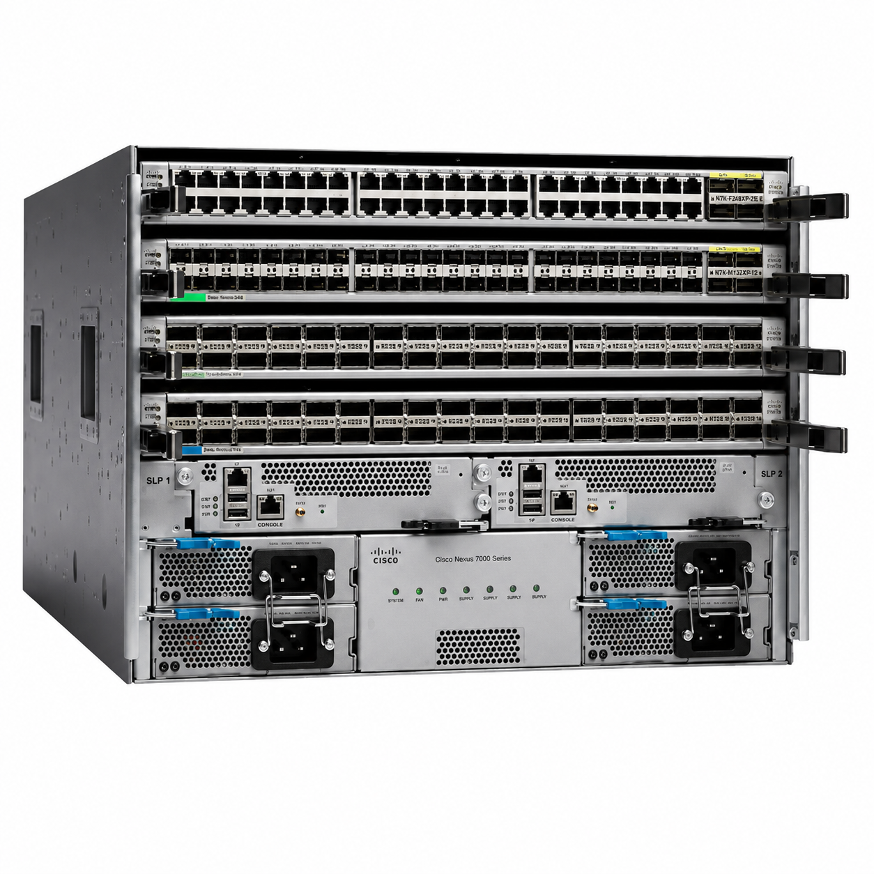 Cisco Nexus 7000 Core Data Center Switch
