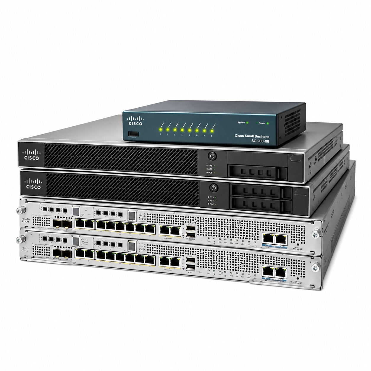 Cisco Firewalls