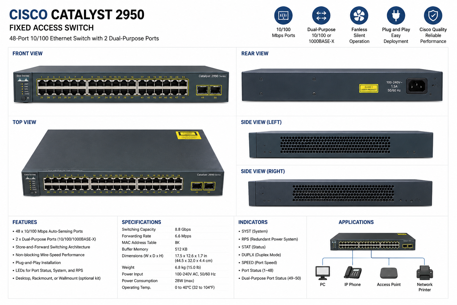 Cisco Catalyst 2950 Fixed Access Switch thumbnail 3