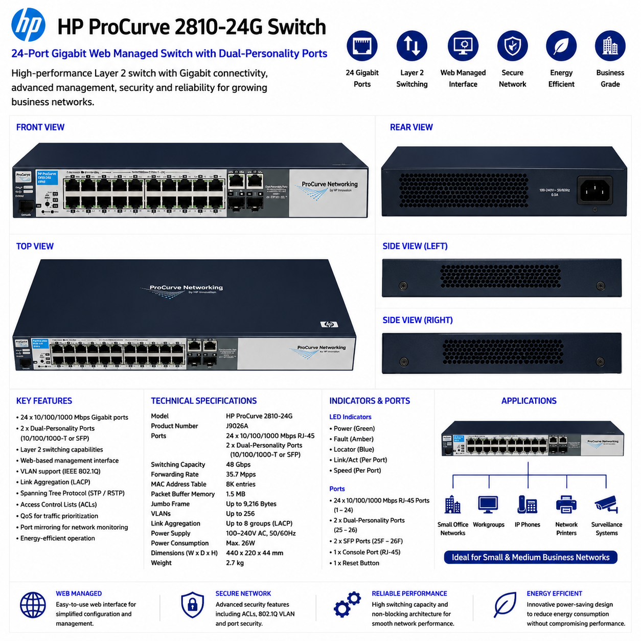 HP ProCurve 2810-24G Switch thumbnail 3