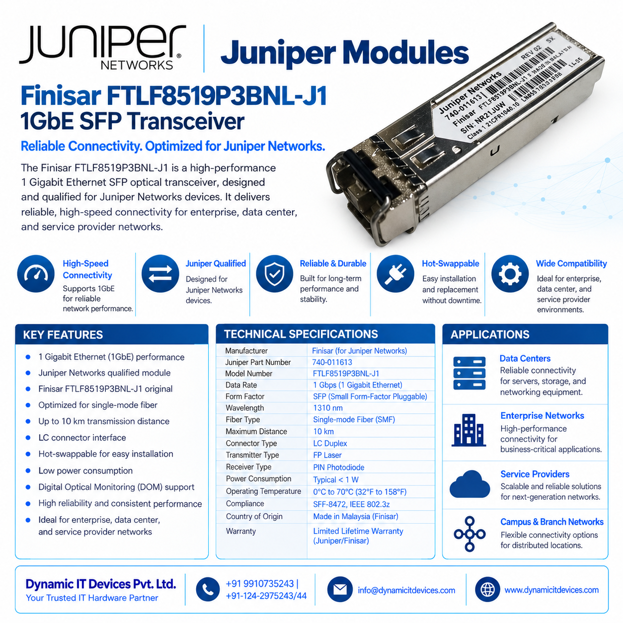 Juniper Modules thumbnail 2