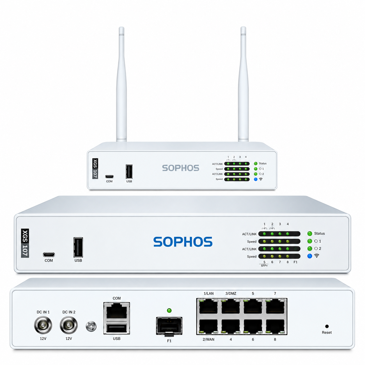 Sophos Firewalls thumbnail 5
